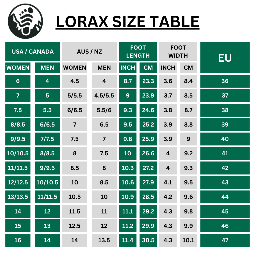 Lorax Pro - Hälsosamma och halkfria barfotaskor (Unisex) (BOGO)